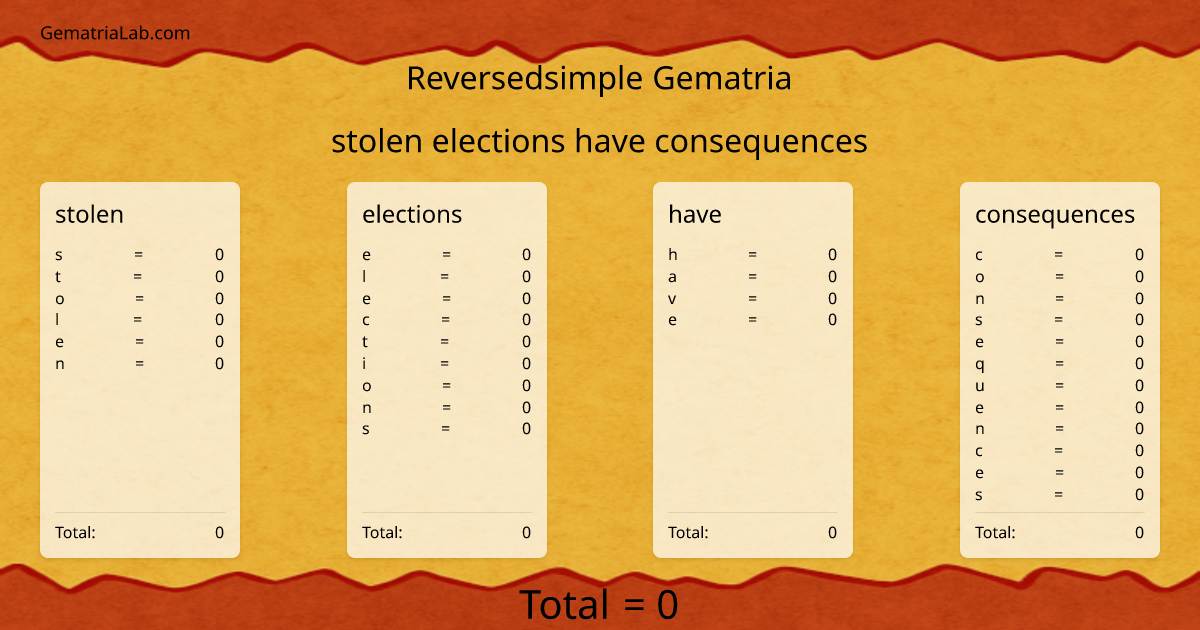 stolen elections have consequences in reversedsimple Gematria